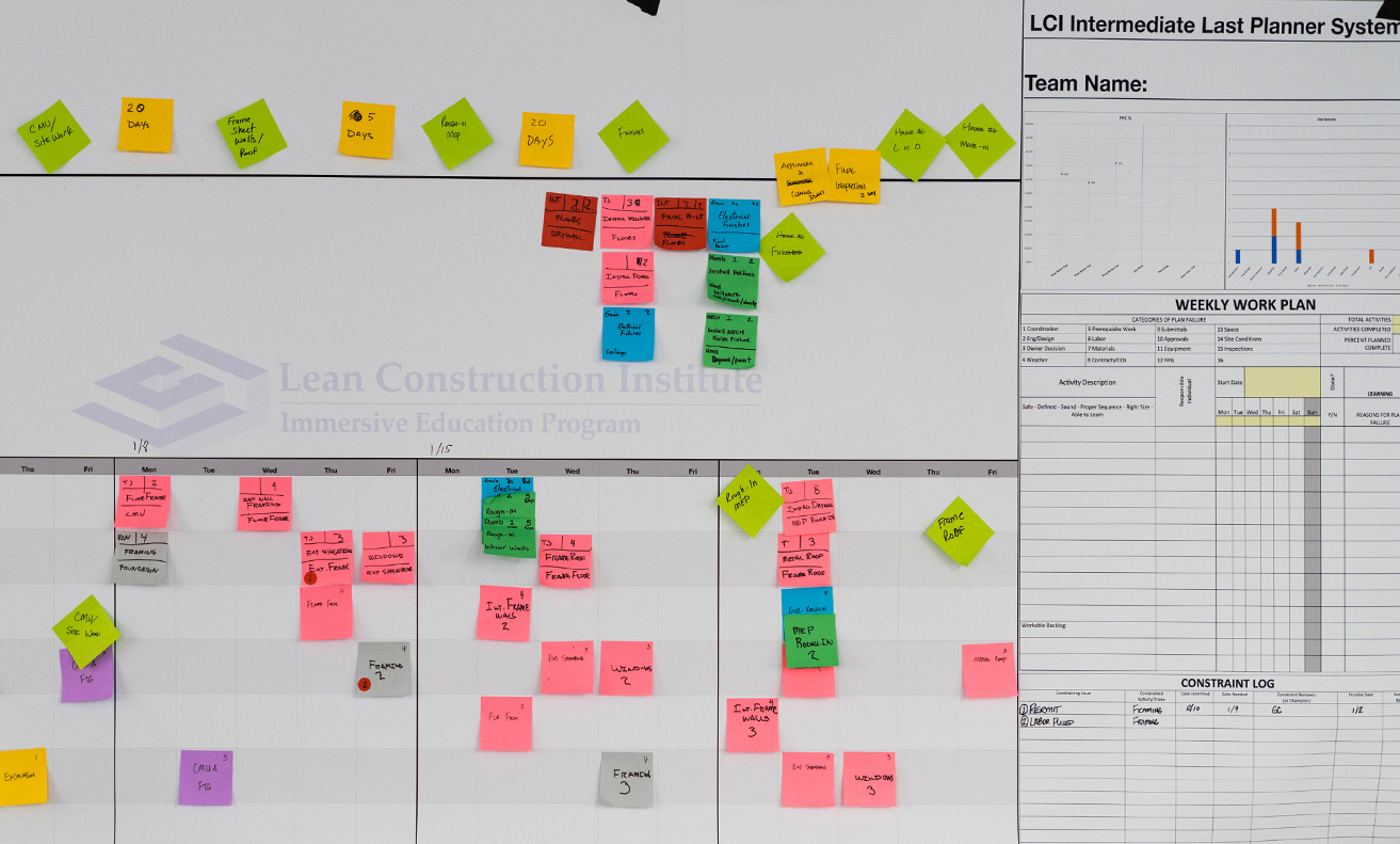 the last planner system board with sticky notes developed in 1994