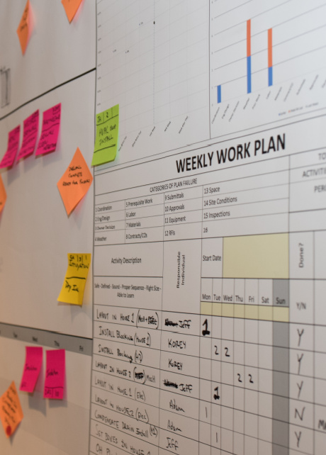 A Weekly Work Plan on a white board, with sticky notes scattered throughout.